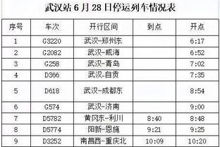 里德季后赛替补出战命中至少7记三分 22年克莱伯和邓罗后首人！